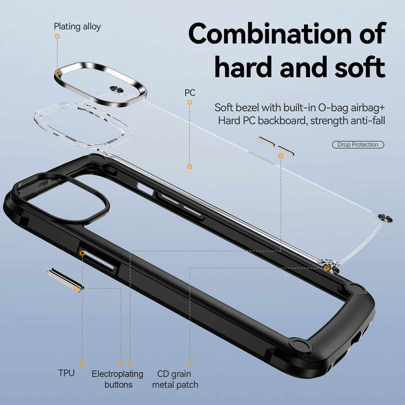 High Quality Clean PC,TPU and Metal Bumper Case For iPhone 14 PRO