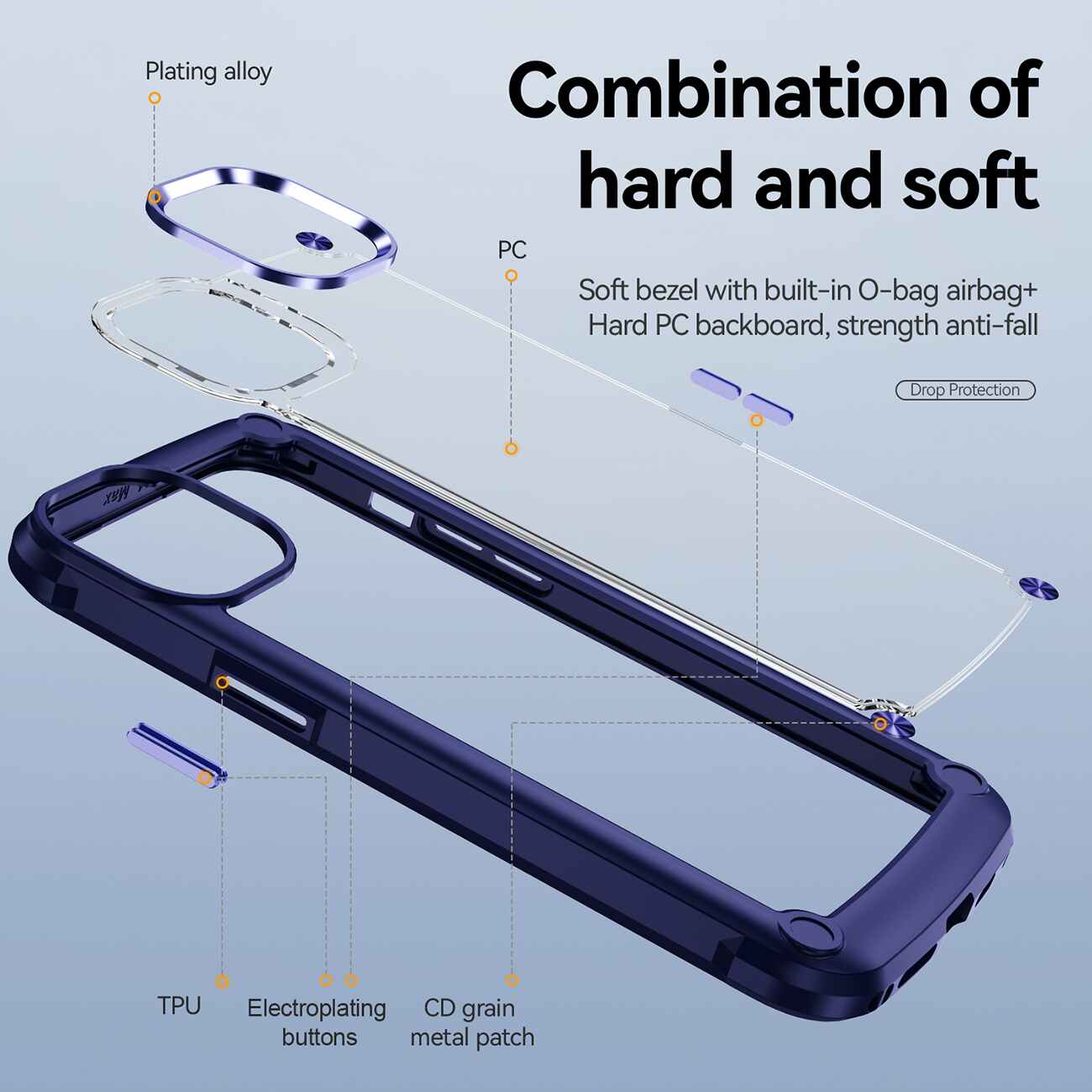 High Quality Clean PC,TPU and Metal Bumper Case For iPhone 14 PRO MAX