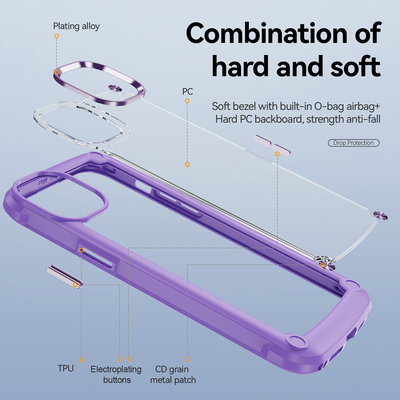 High Quality Clean PC,TPU and Metal Bumper Case For iPhone 14 PRO MAX