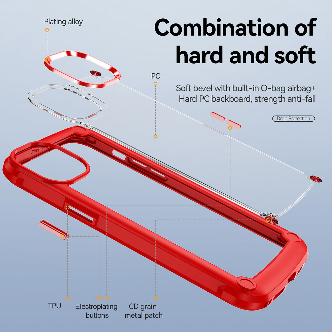 High Quality Clean PC,TPU and Metal Bumper Case For iPhone 14 PRO MAX