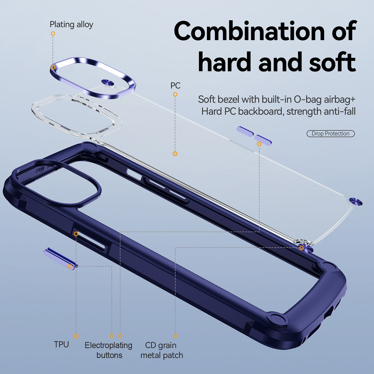 High Quality Clean PC,TPU and Metal Bumper Case For iPhone 14 PRO