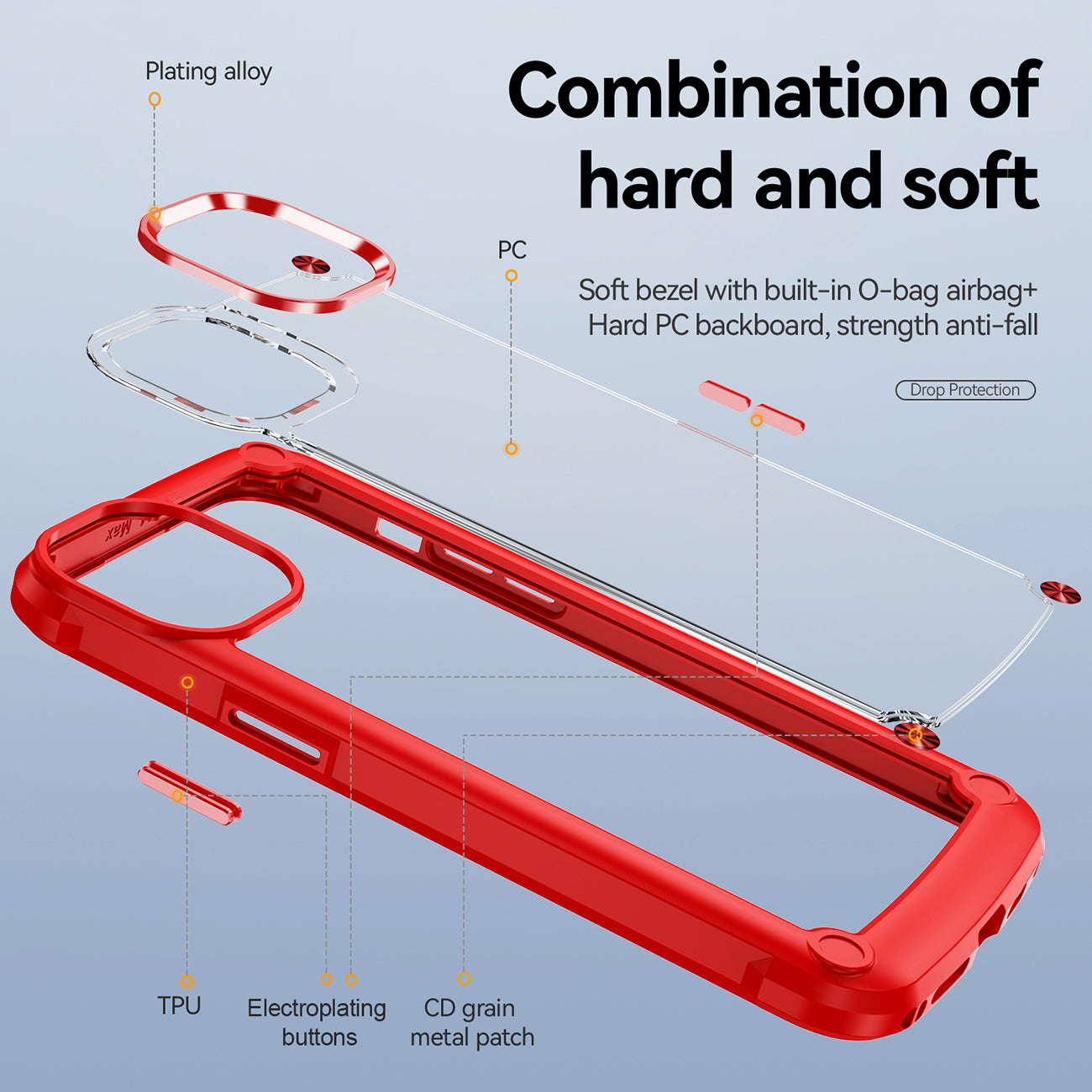 High Quality Clean PC,TPU and Metal Bumper Case For iPhone 14