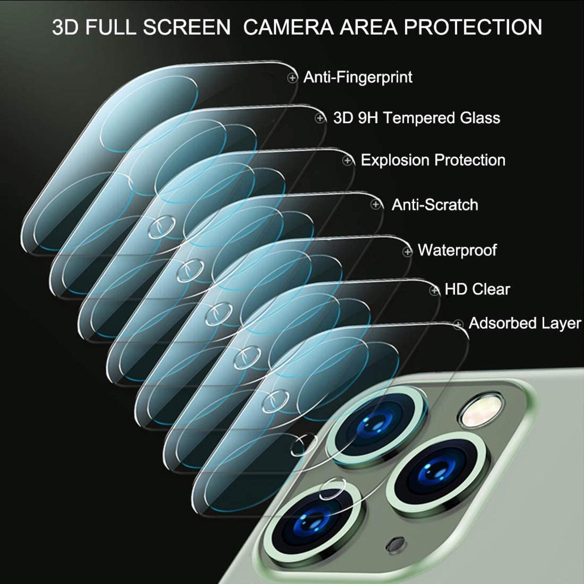 Camera Protector for iPhone 11